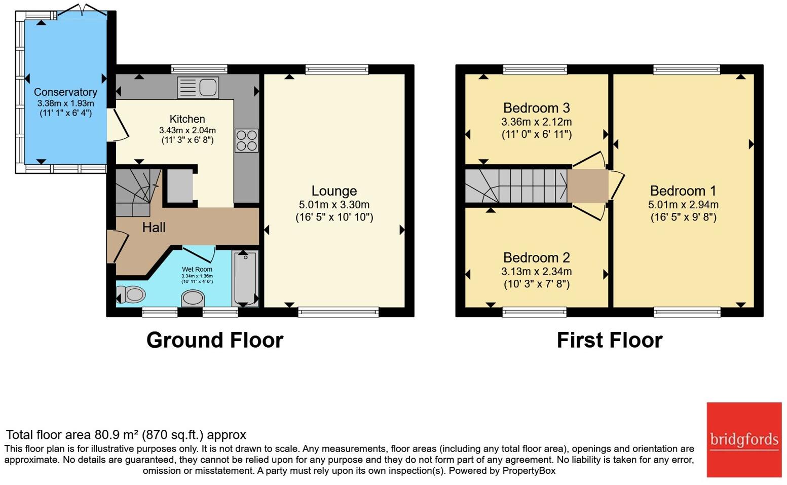 Newstead Avenue, Manchester, Greater Manchester, M20 floorplan