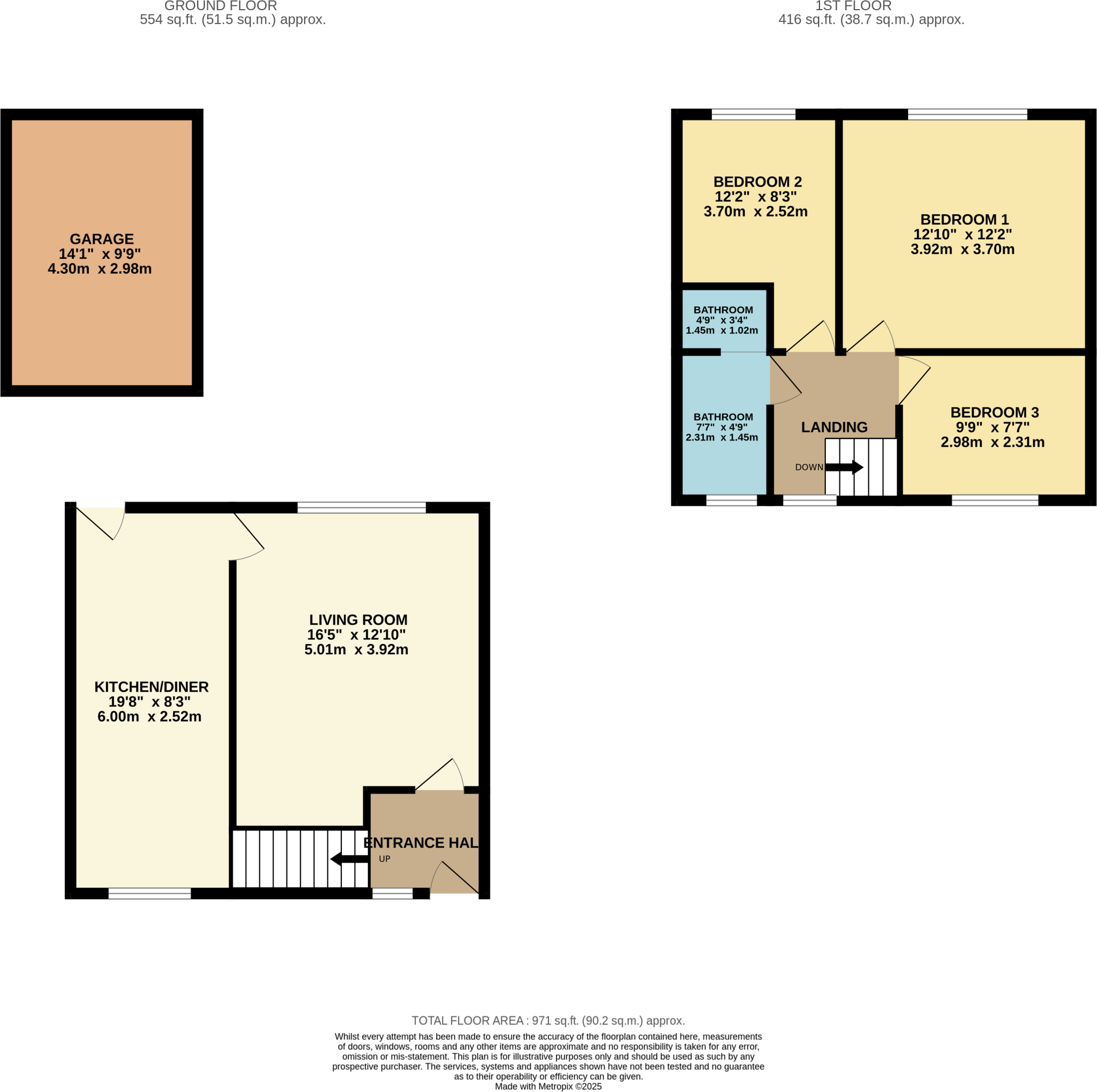 Foxwood Gardens, Burnage floorplan