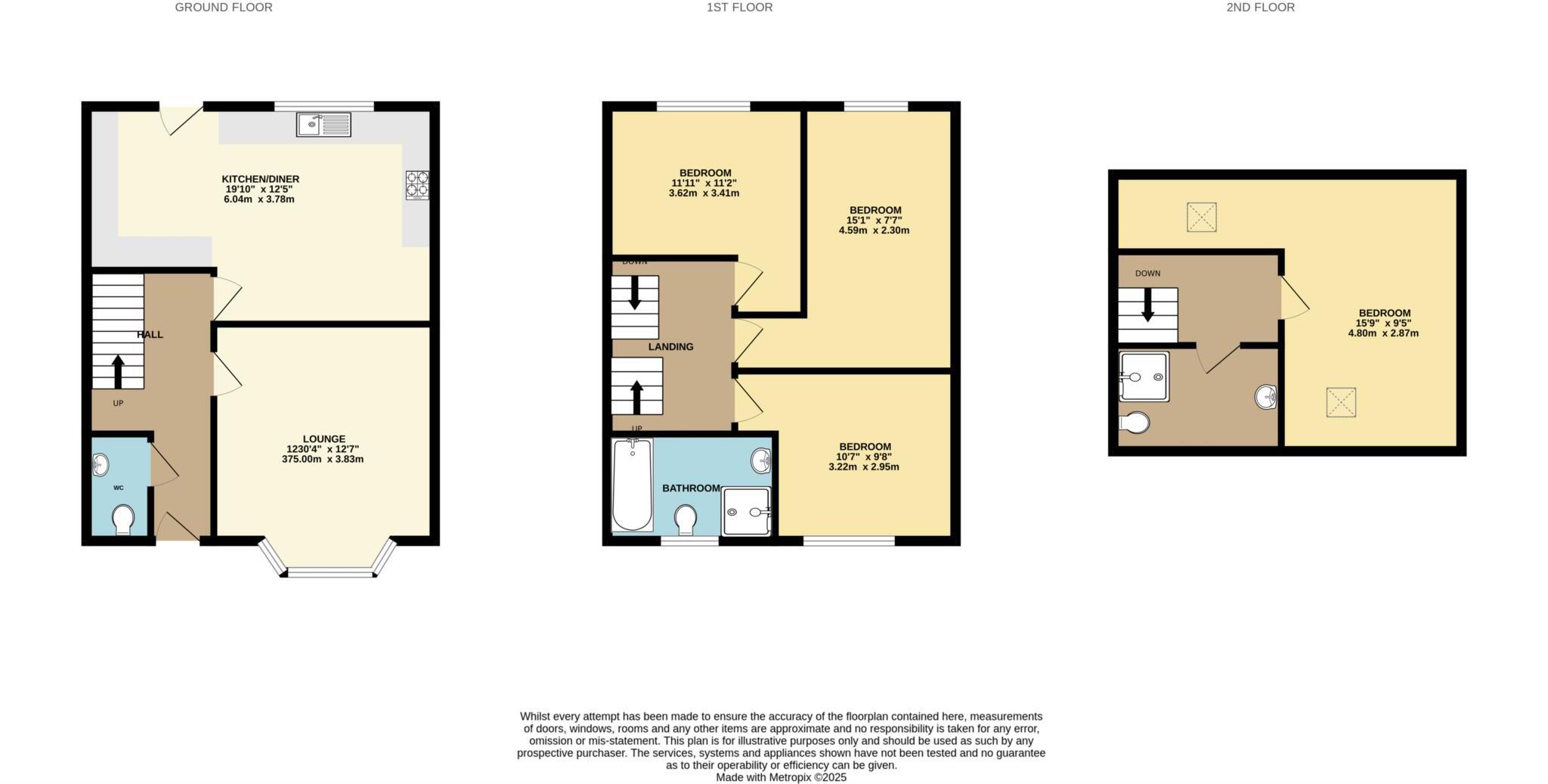 Albion Road, Fallowfield floorplan