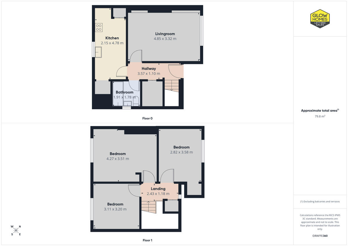 3, Viaduct Circle, Kilwinning, KA13 7 floorplan