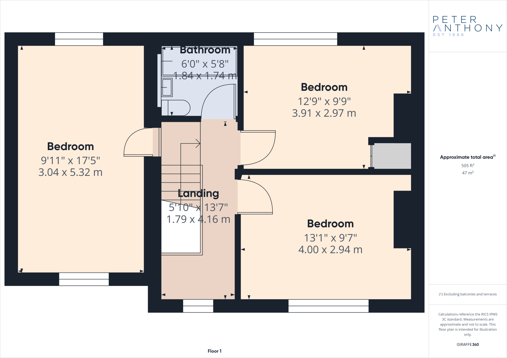 Kettell Avenue, Crewe, Cheshire, CW1 floorplan
