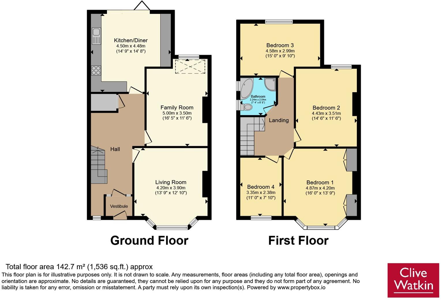 Kingsway, Waterloo, Liverpool, Merseyside, L22 floorplan