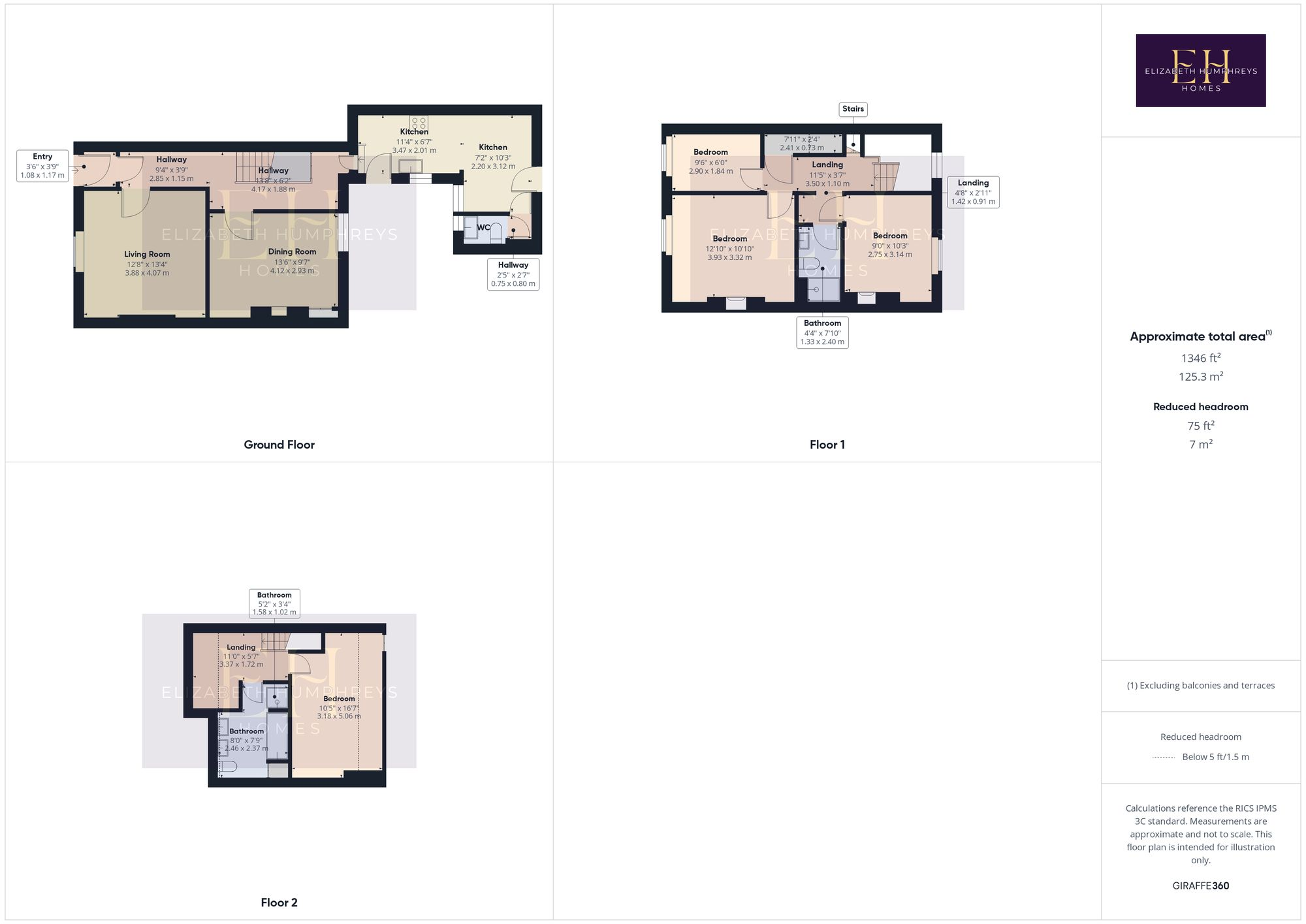 Upper Howick Street, Alnwick, NE66 floorplan