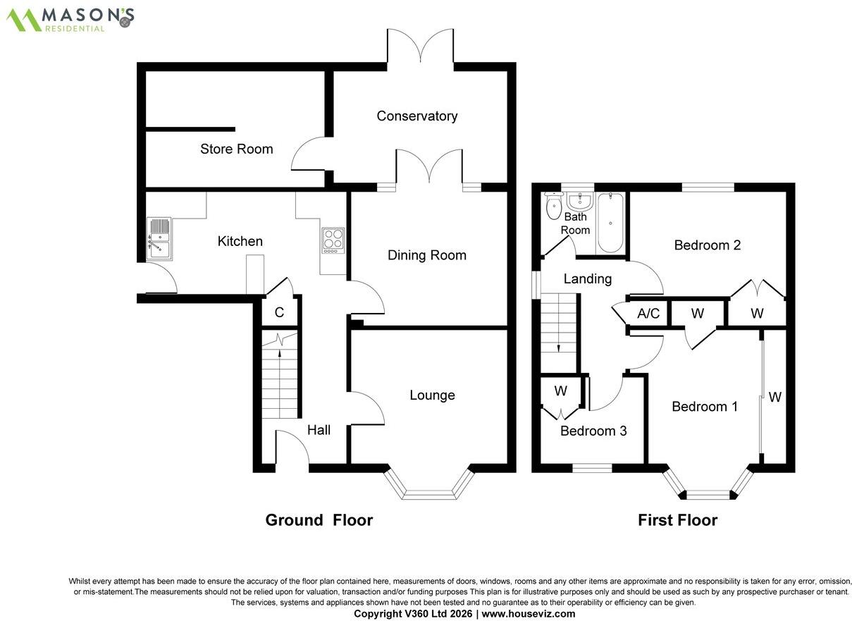 Staple Hall Road, Bletchley, Milton Keynes, MK1 floorplan