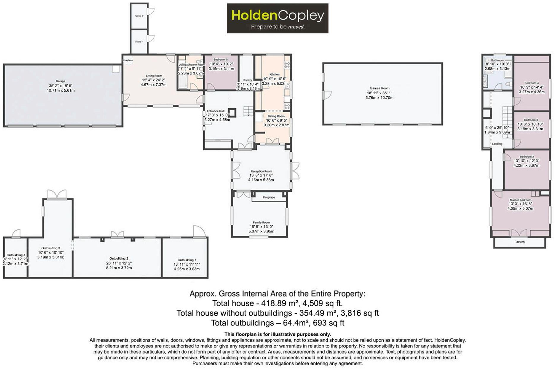 Trent Farm, Main Street, Gunthorpe, Nottingham, NG14 7EU floorplan