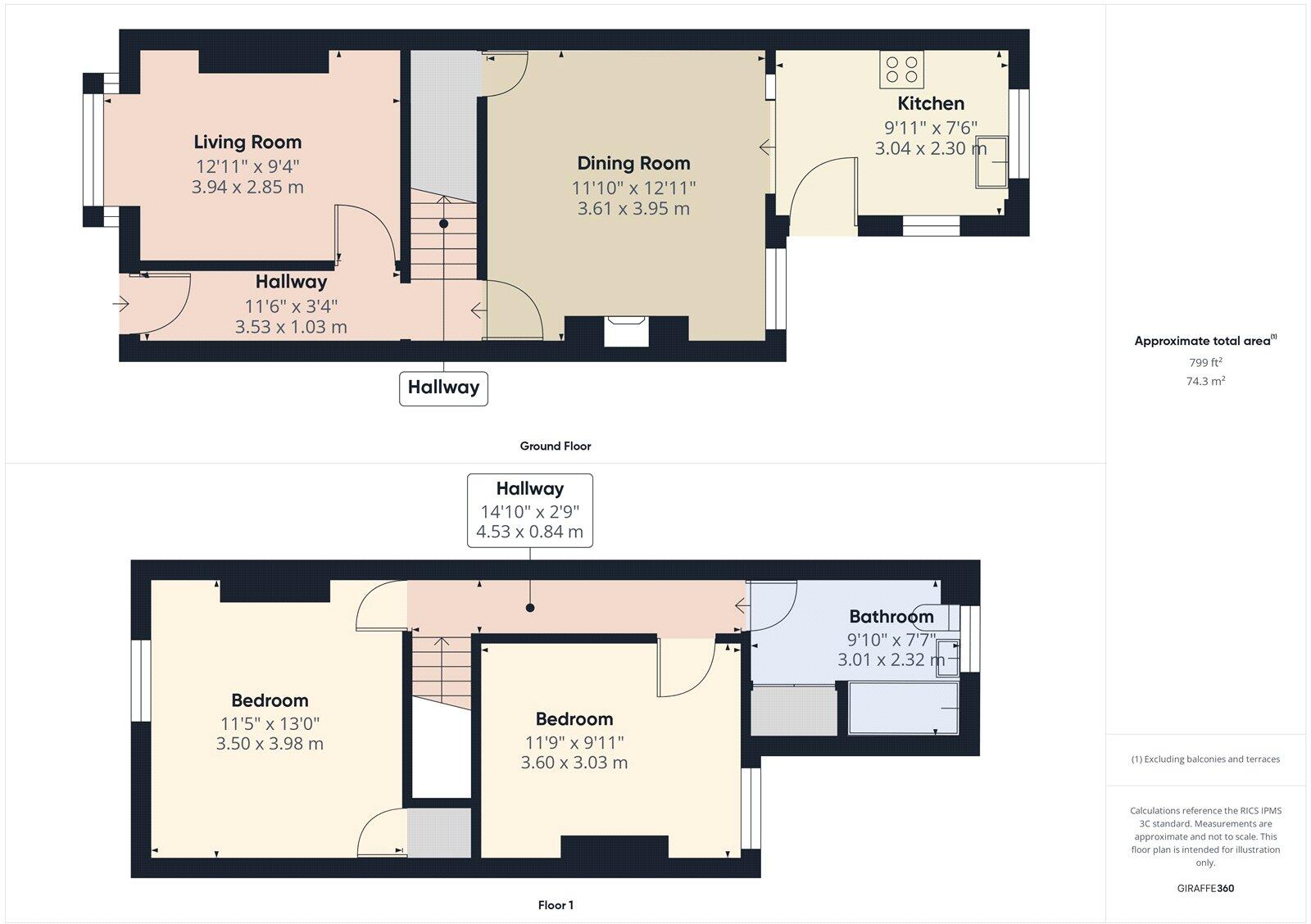 Dornoch Avenue, Nottingham, Nottinghamshire, NG5 floorplan
