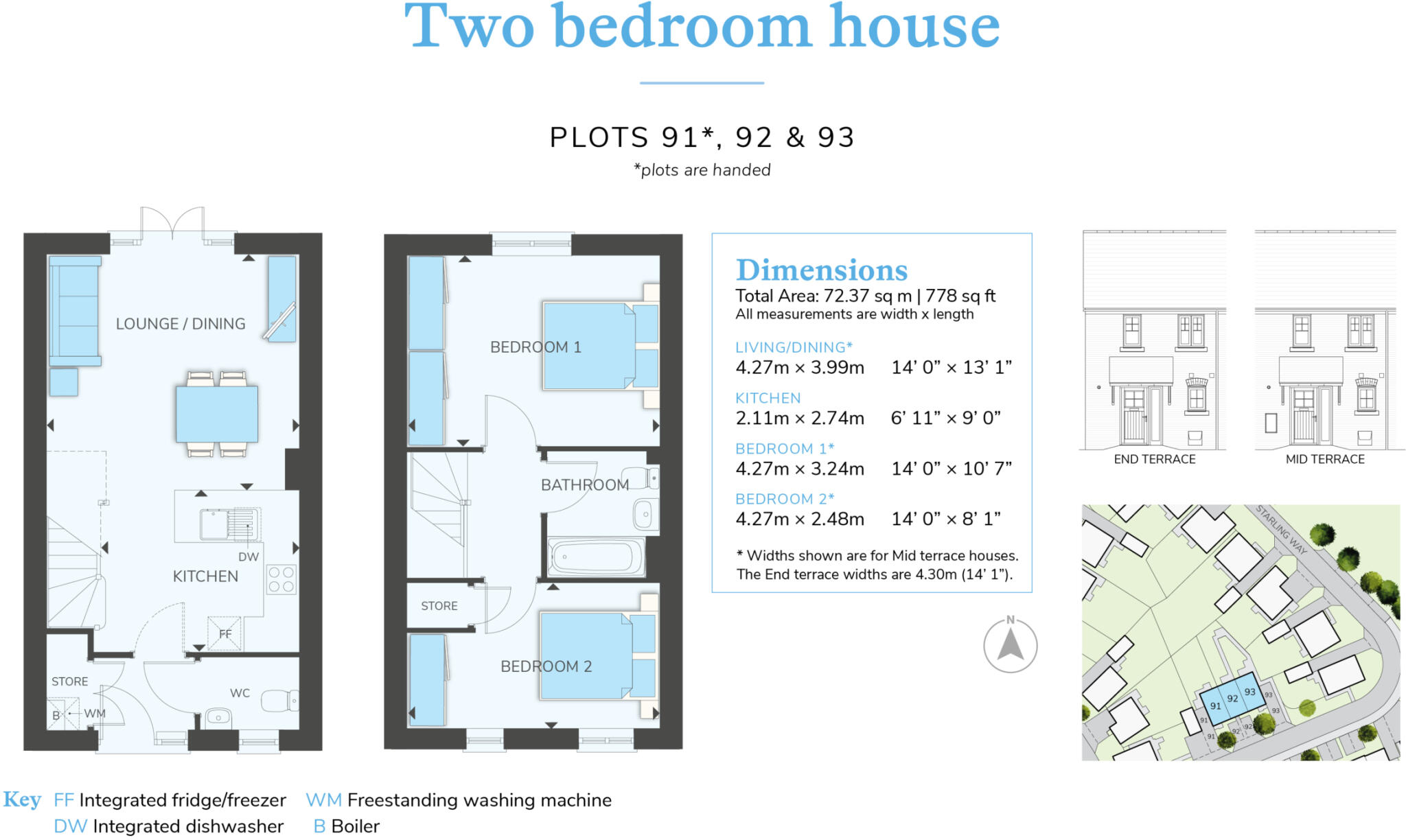 Plot 92 – 2 Bed Terraced, Millbrook Place, Crewe floorplan