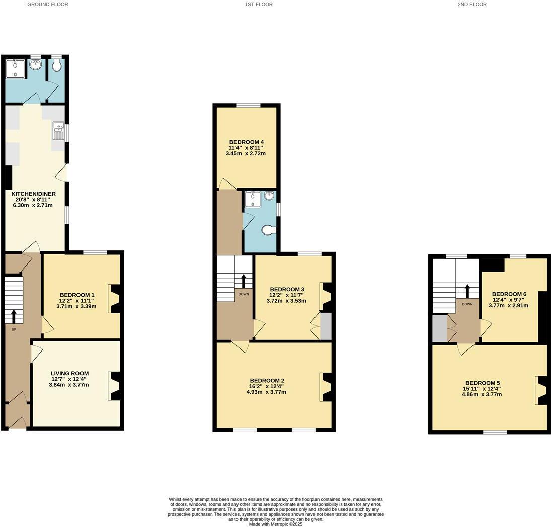 Springfield Road, St James, Exeter floorplan