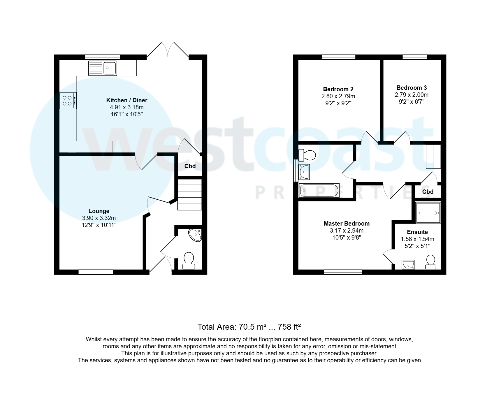 Hamley Close, Burnham On Sea, Somerset, TA8 floorplan