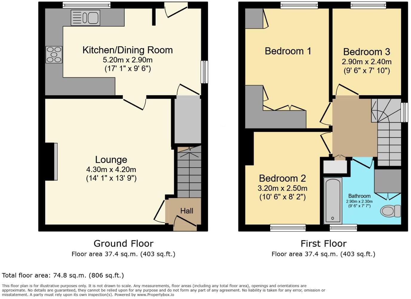 Southey Crescent, Southey Green, S5 floorplan
