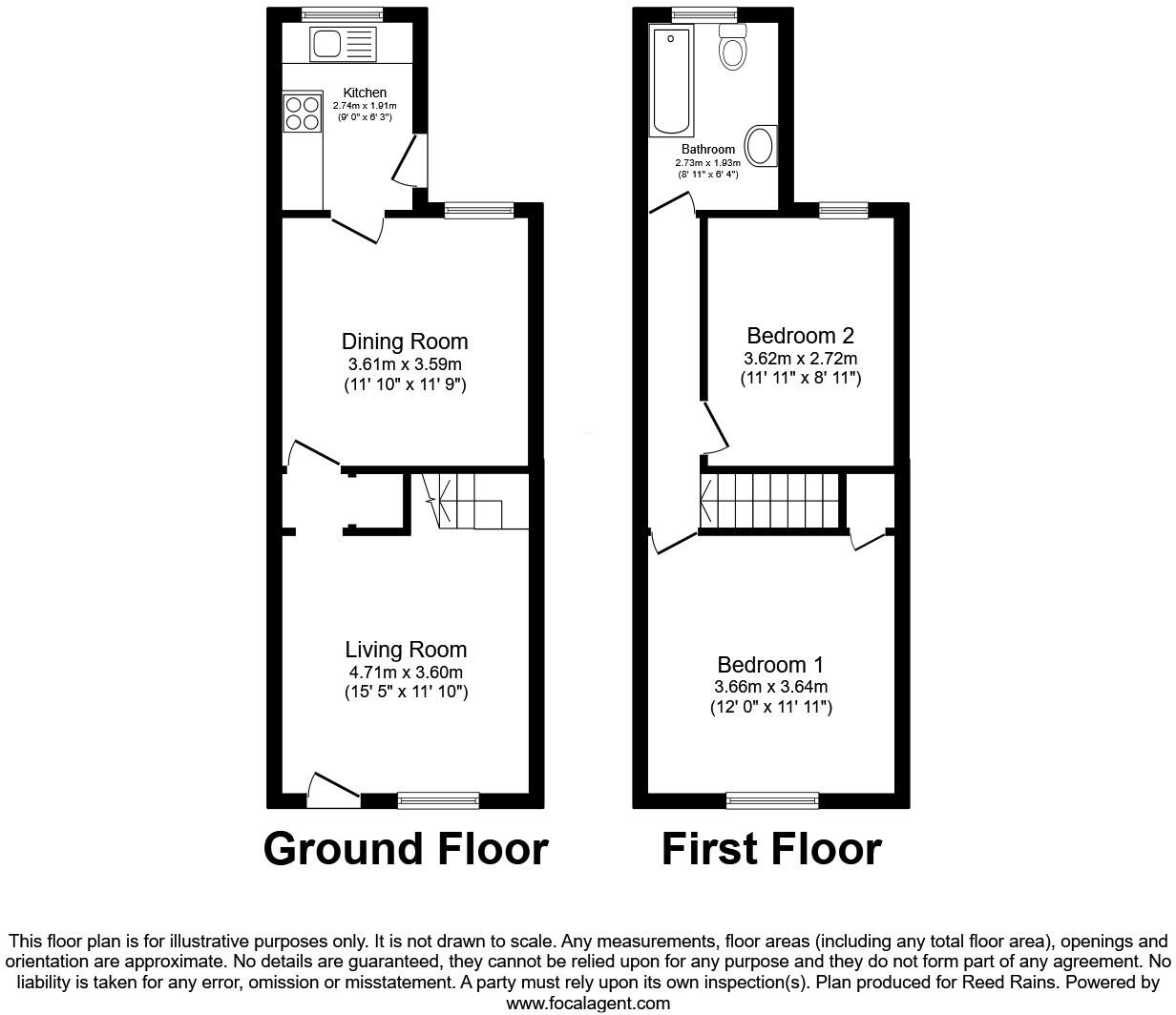 Foljambe Road, Rotherham, South Yorkshire, S65 floorplan