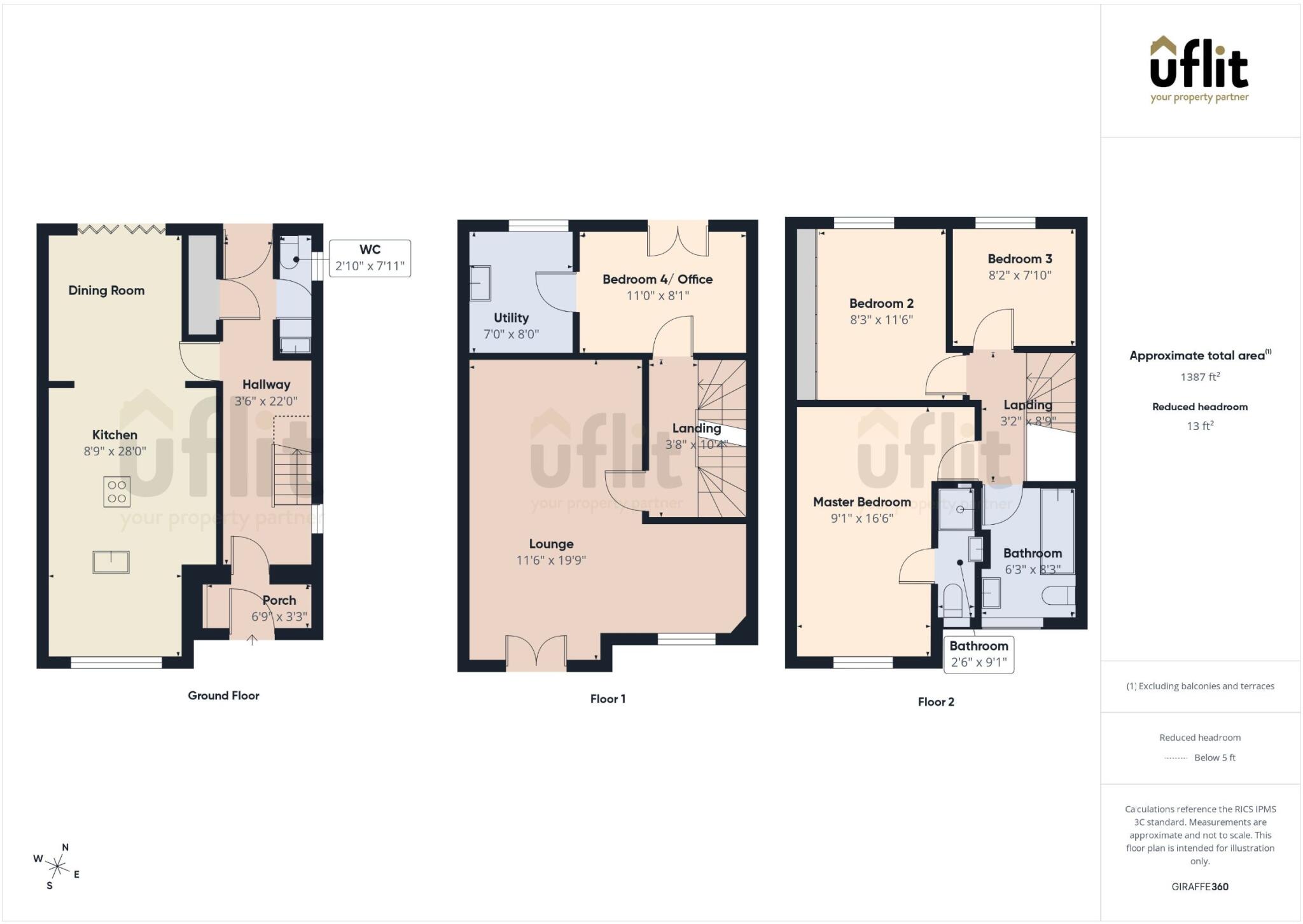 Acres View, Rotherham floorplan