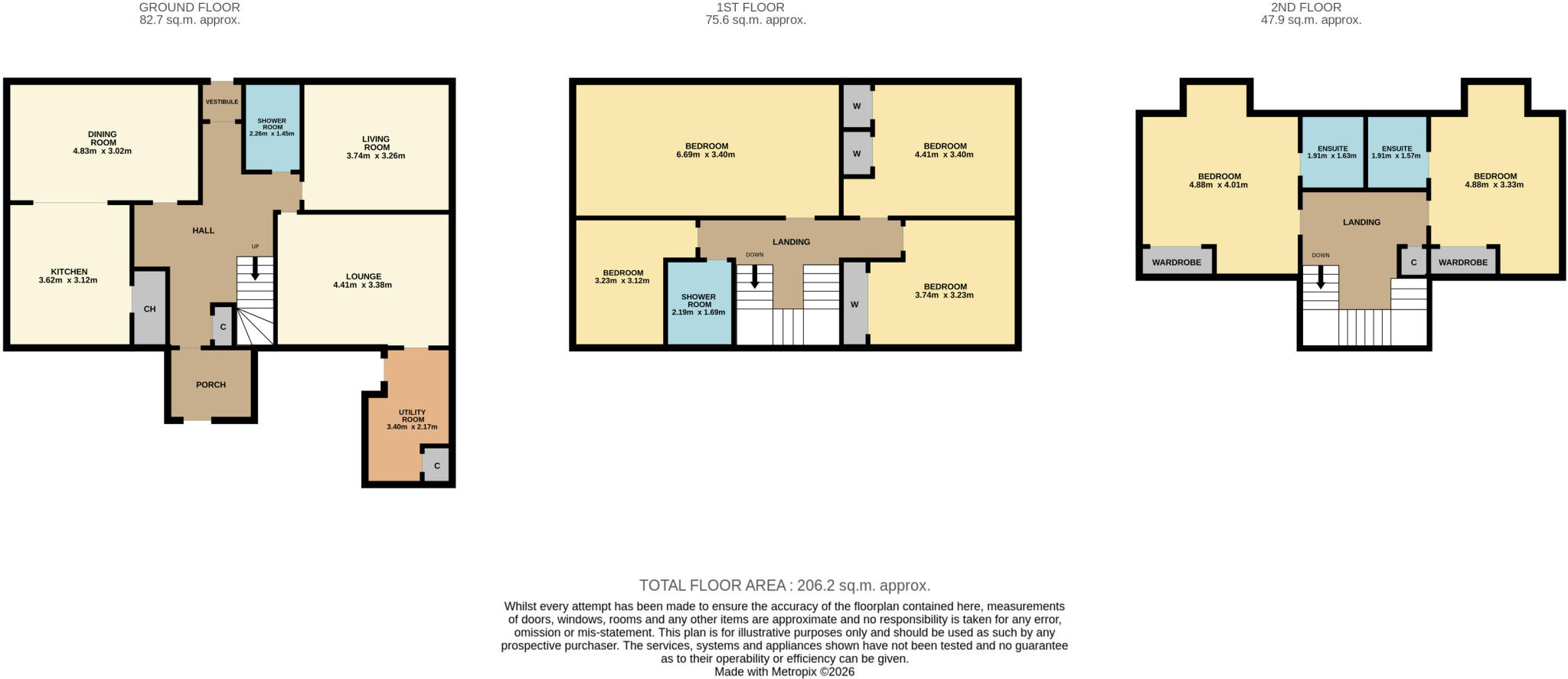 West Newgate, Arbroath, Angus floorplan