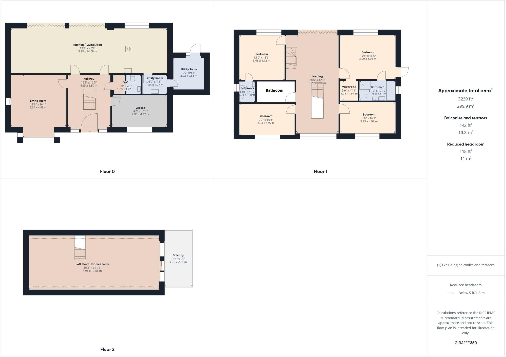 Open Golf 2026 Boundary Close, Birkdale, Southport, PR8 floorplan
