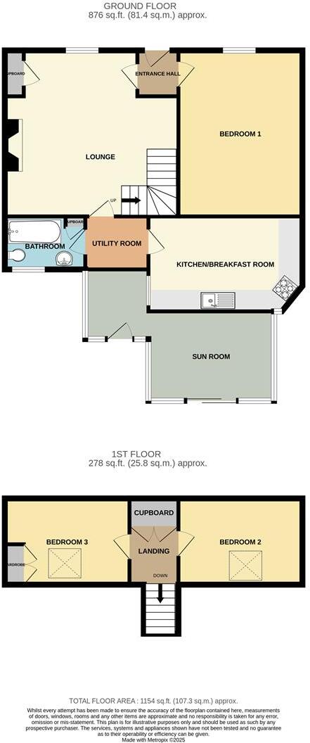 Church View, Main Street, Cornhill-On-Tweed floorplan