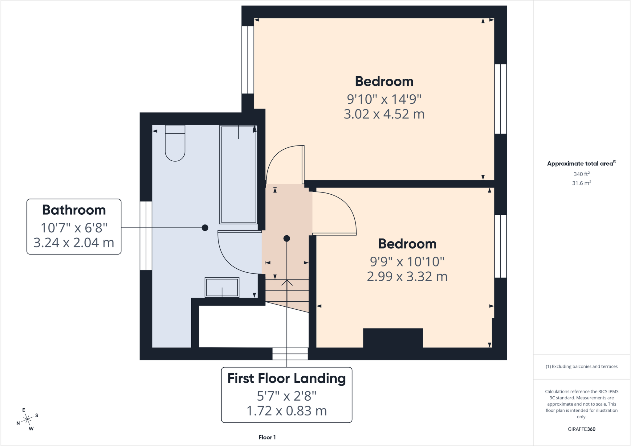 Kitchener Avenue, Sunnyhill floorplan