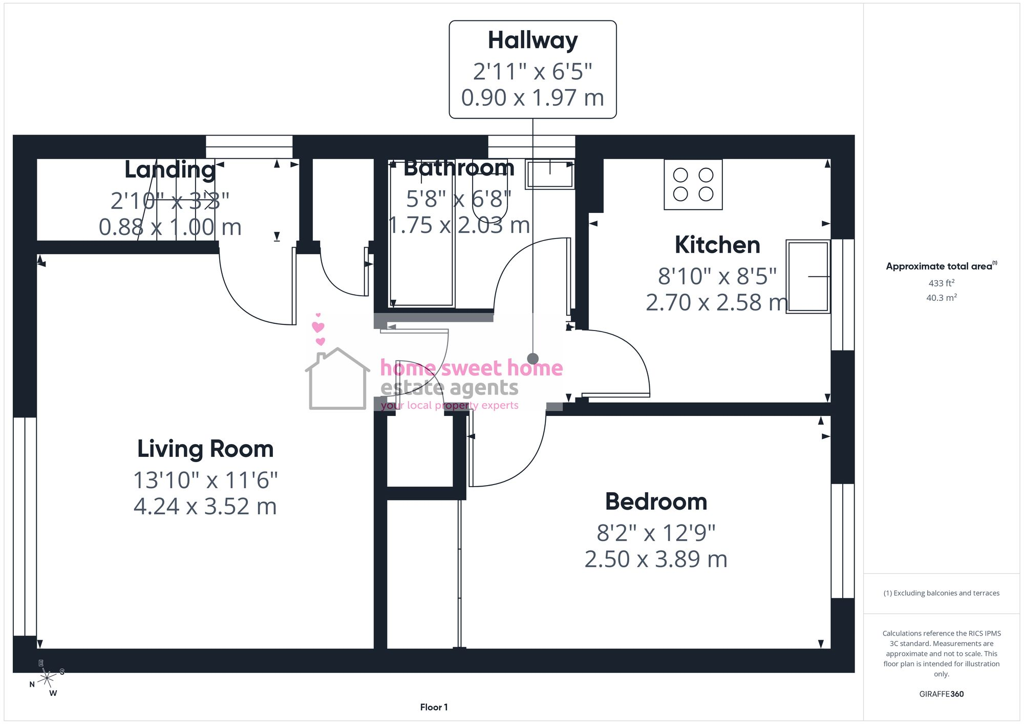 123, Overton Avenue, Inverness, IV3 floorplan