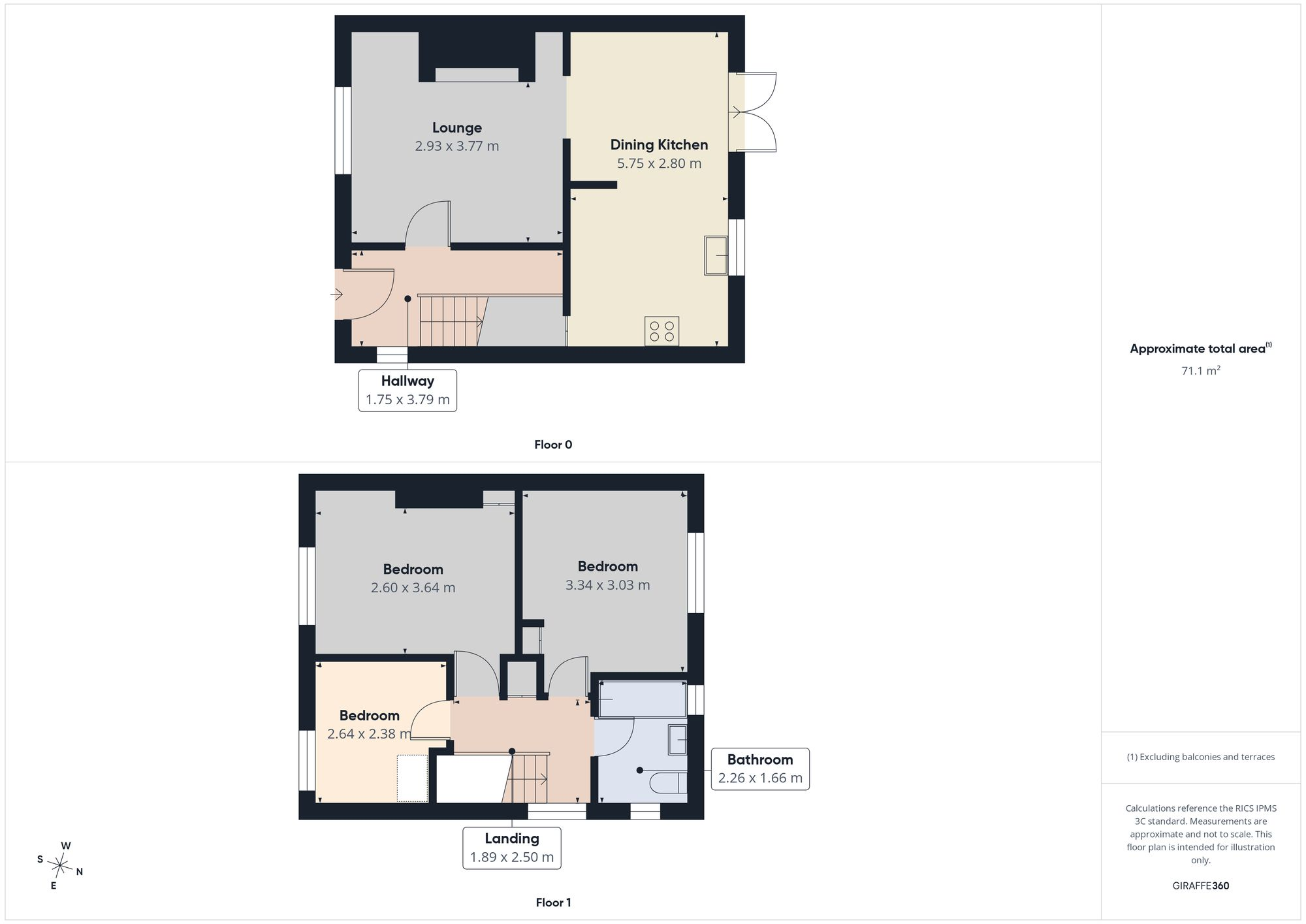 Half Fields Road, Blaydon-On-Tyne, NE21 floorplan