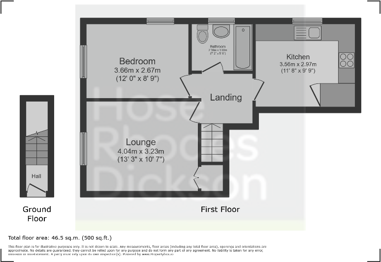Victoria Avenue, Shanklin, Isle of Wight floorplan