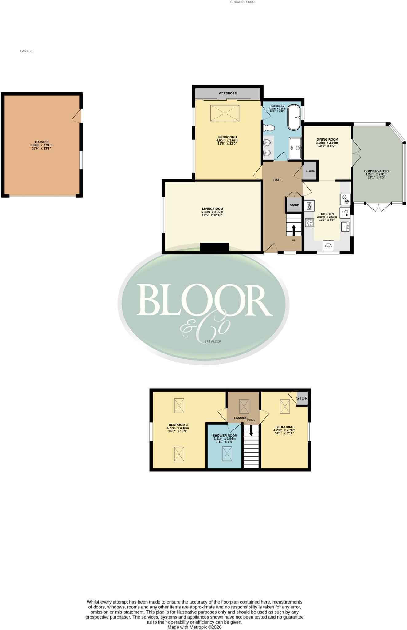 5A Flax Lea, Barnsley, S70 5PZ floorplan