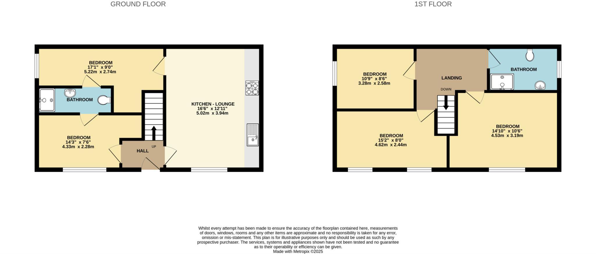 Brook Road, Fallowfield floorplan