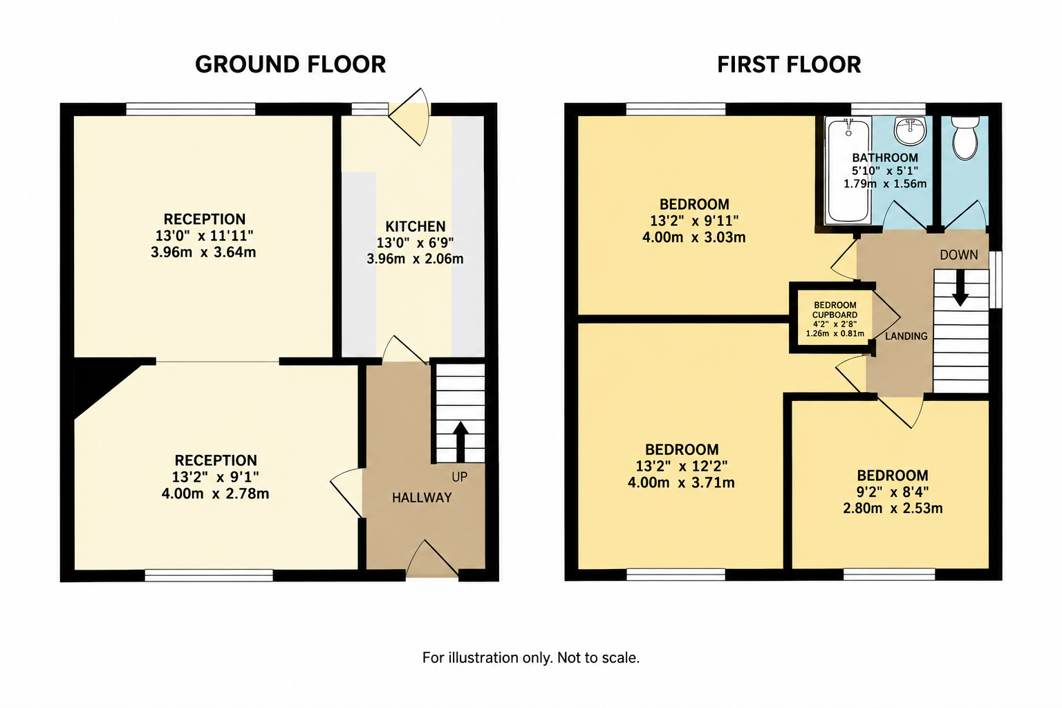 Salway Avenue, Pengam, Blackwood, NP12 3TH floorplan