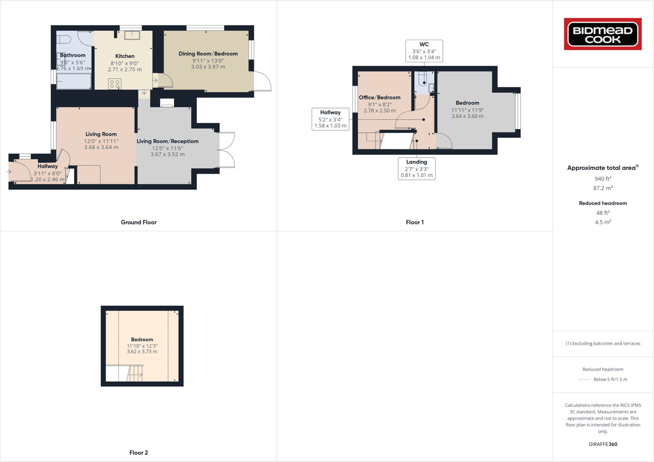 Prospect Road, Cinderford, GL14 floorplan