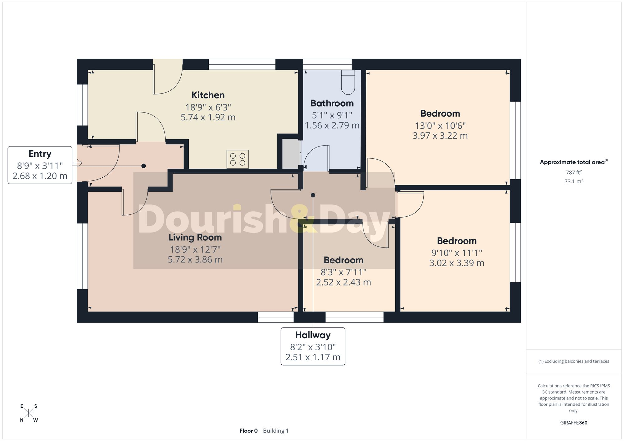 Bodmin Avenue, Stafford, ST17 floorplan