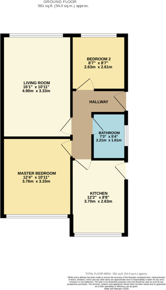 Ricroft Road, Compstall floorplan
