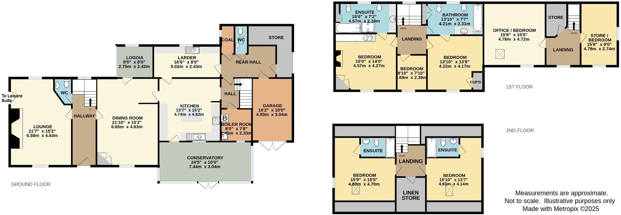 Red House Farm, Glaisdale, YO21 2PZ floorplan