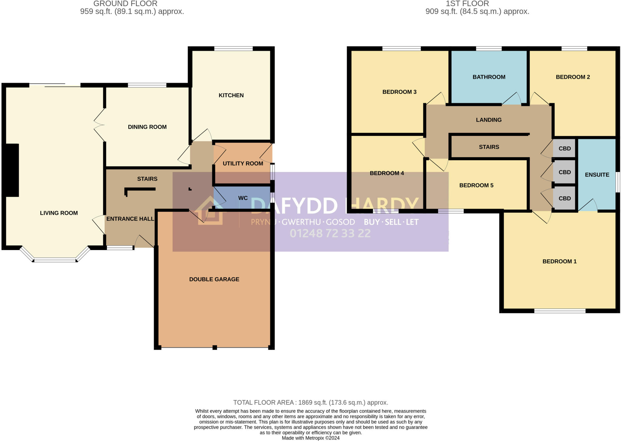 Y Bryn, Glan Conwy, Colwyn Bay, Conwy, LL28 floorplan