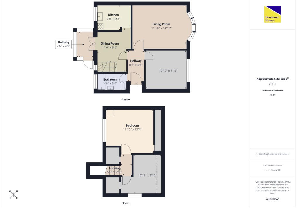 Aubigny Drive,  Fulwood, PR2 floorplan