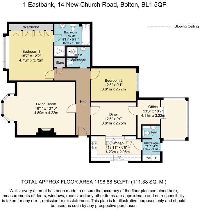Apt 2 Eastbank, New Church Road, Smithills. Bolton. BL1 5QP floorplan