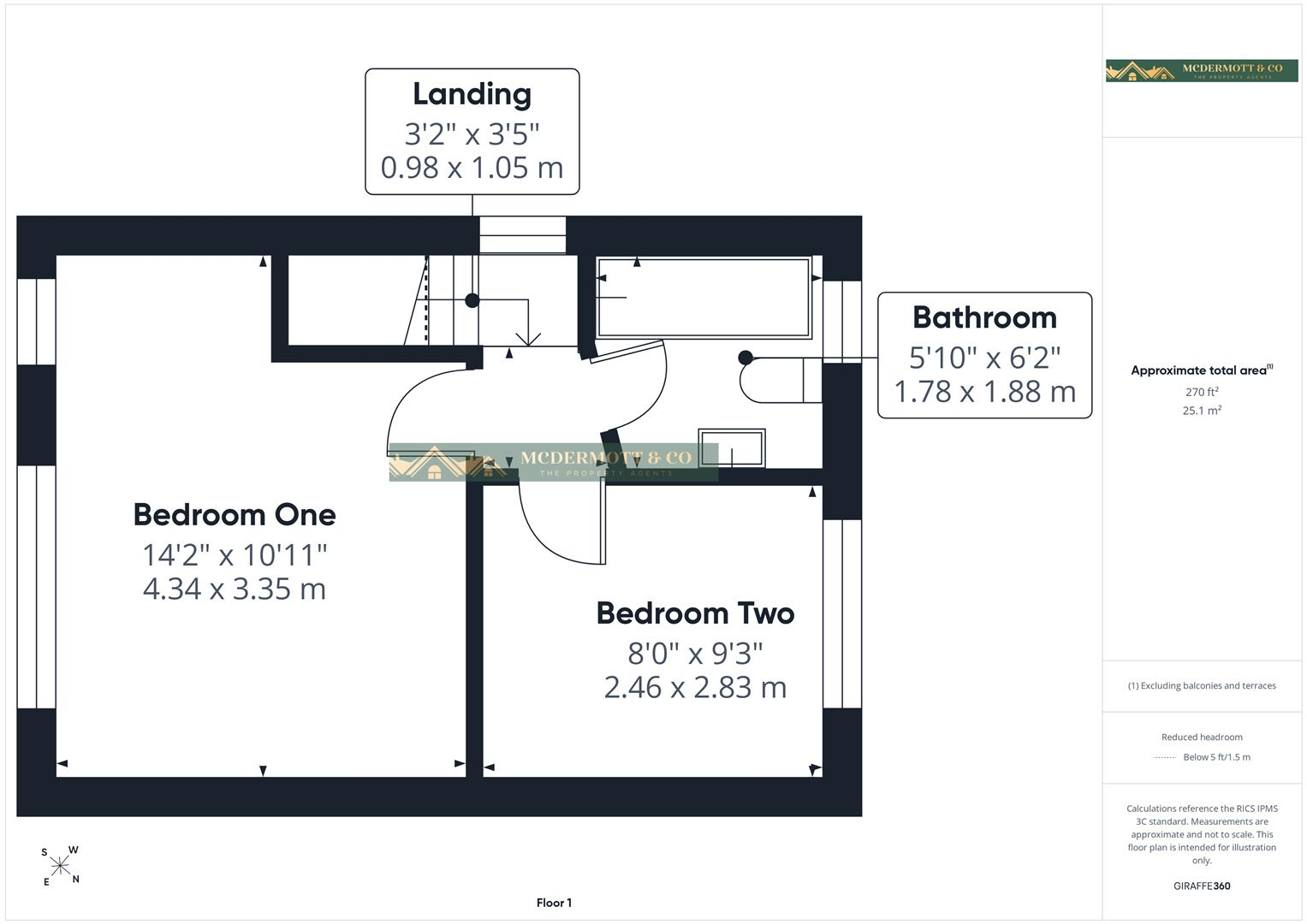 Middleton Avenue, Failsworth floorplan