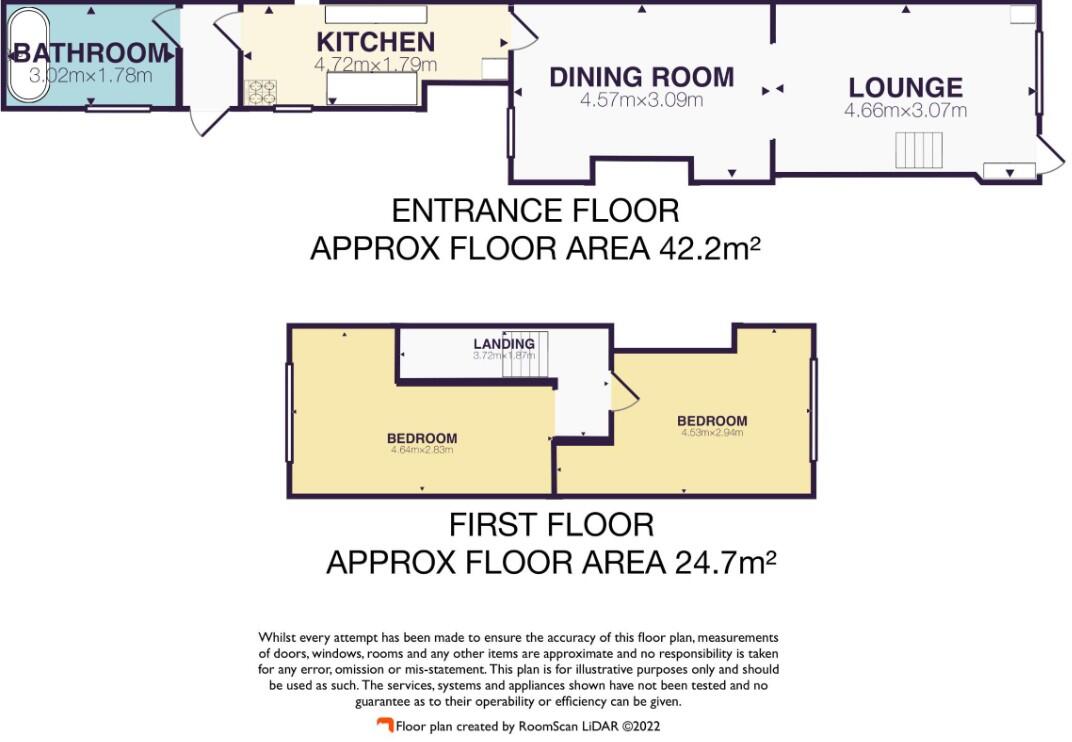 Thomas Street, Ryhope, Sunderland, SR2 floorplan