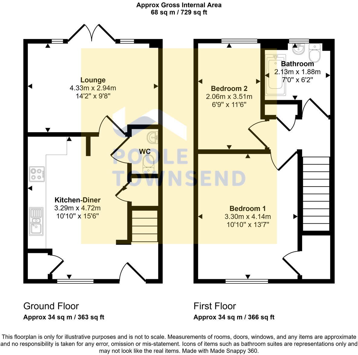 Charters Way, Ulverston floorplan