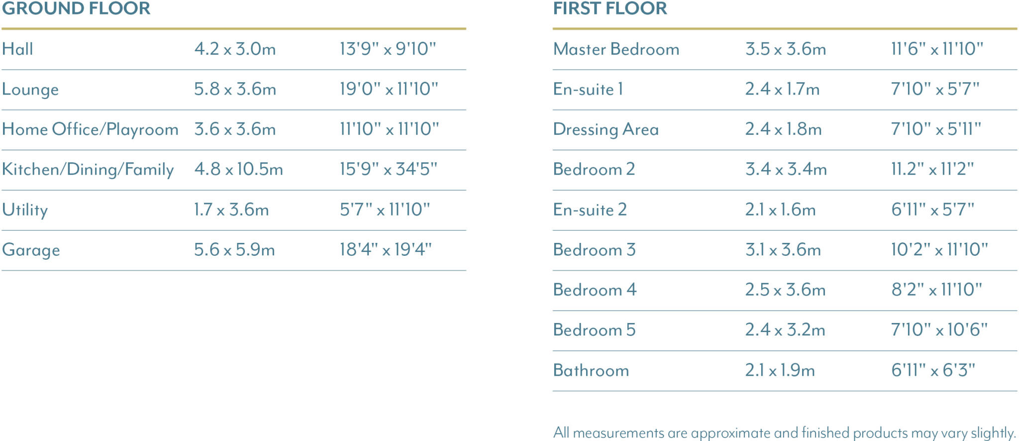 D'Urton Lane, Broughton, Preston, Lancashire floorplan