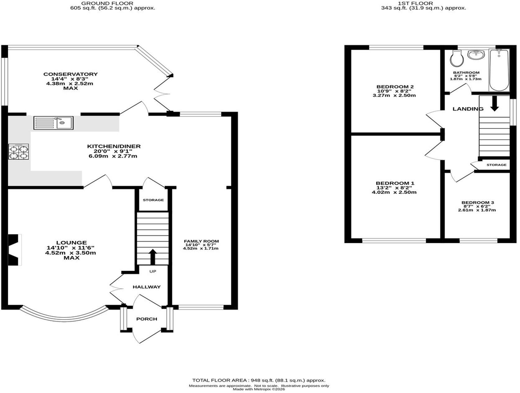 Boddens Hill Road, Stockport, SK4 floorplan