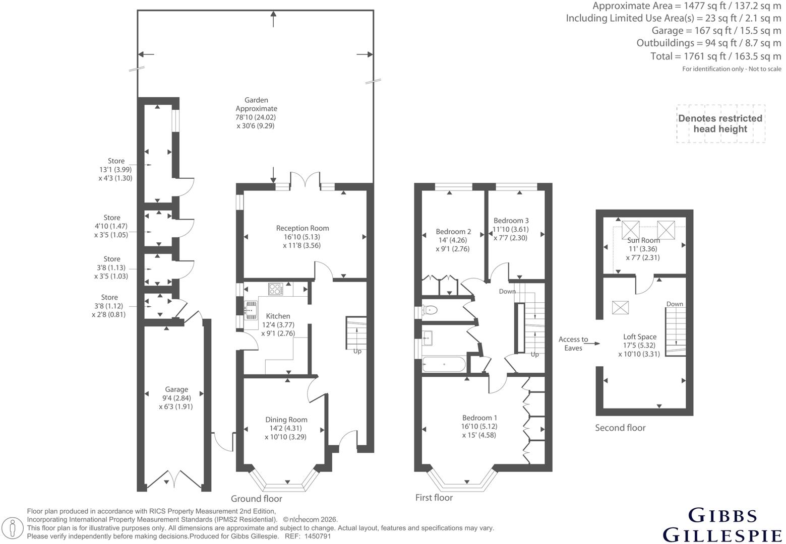 Highfield Avenue, Pinner floorplan