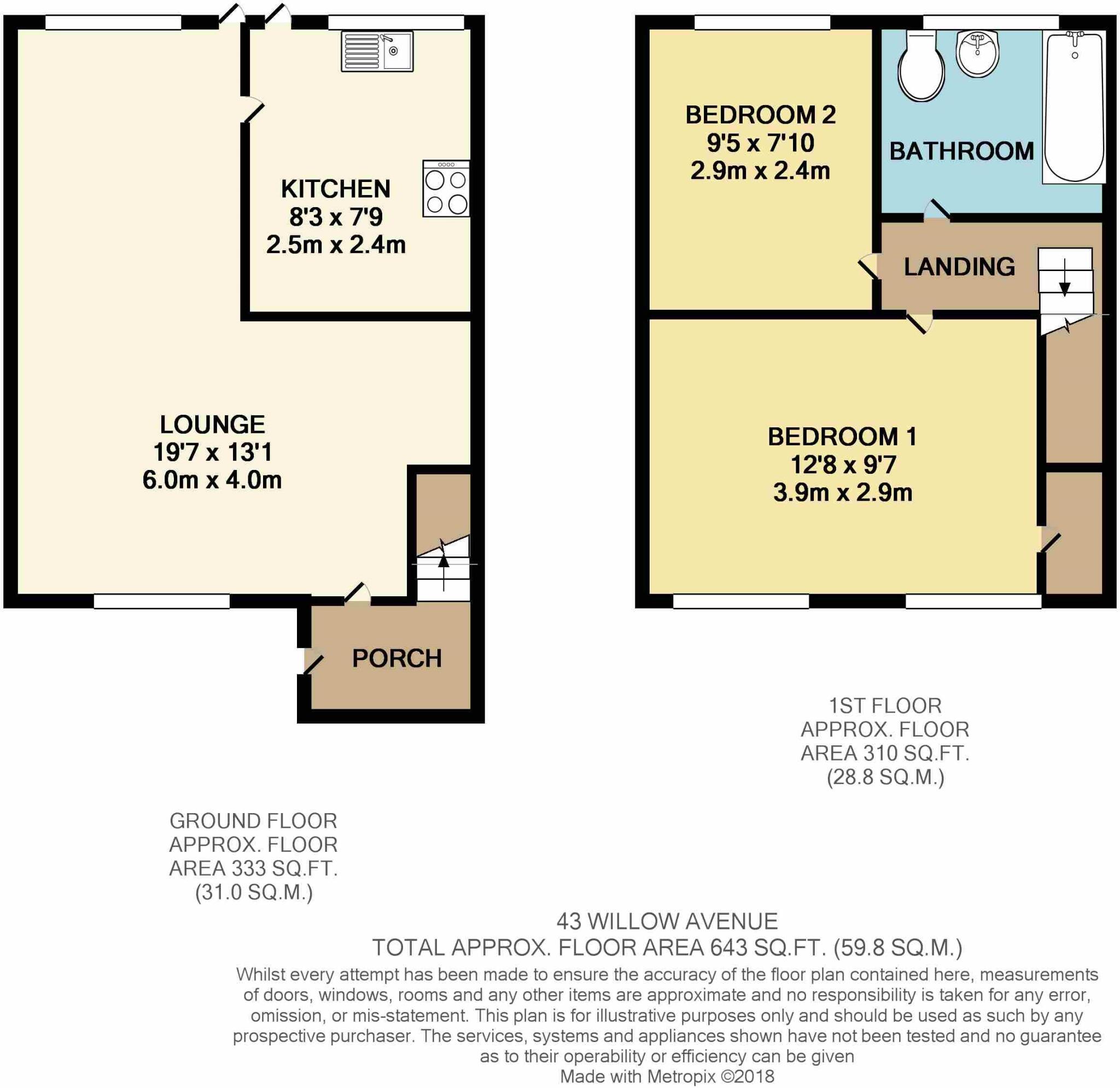 Willow Avenue, Middleton, Manchester, Greater Manchester, M24 floorplan