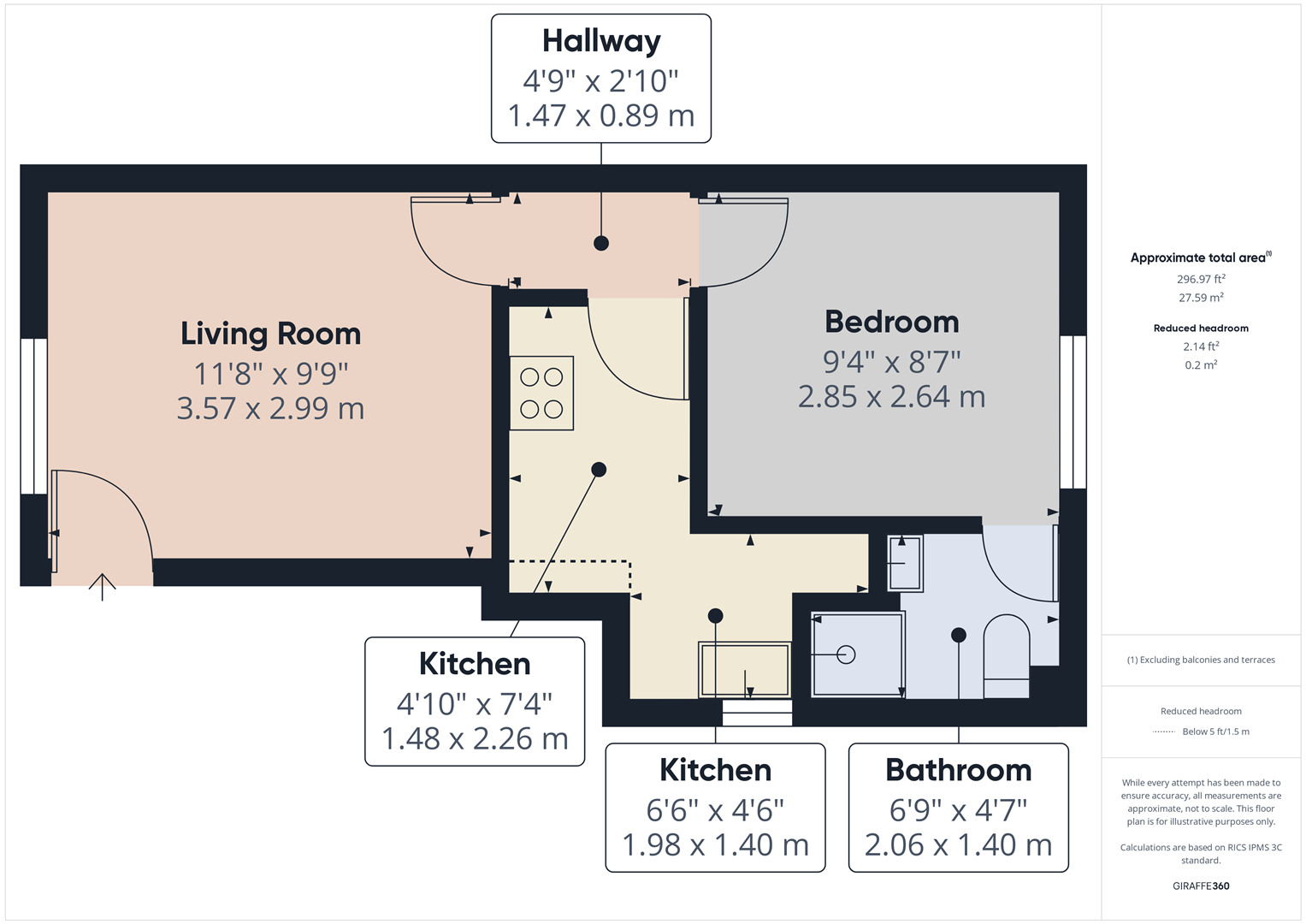 Queens Road, East Grinstead, West Sussex floorplan
