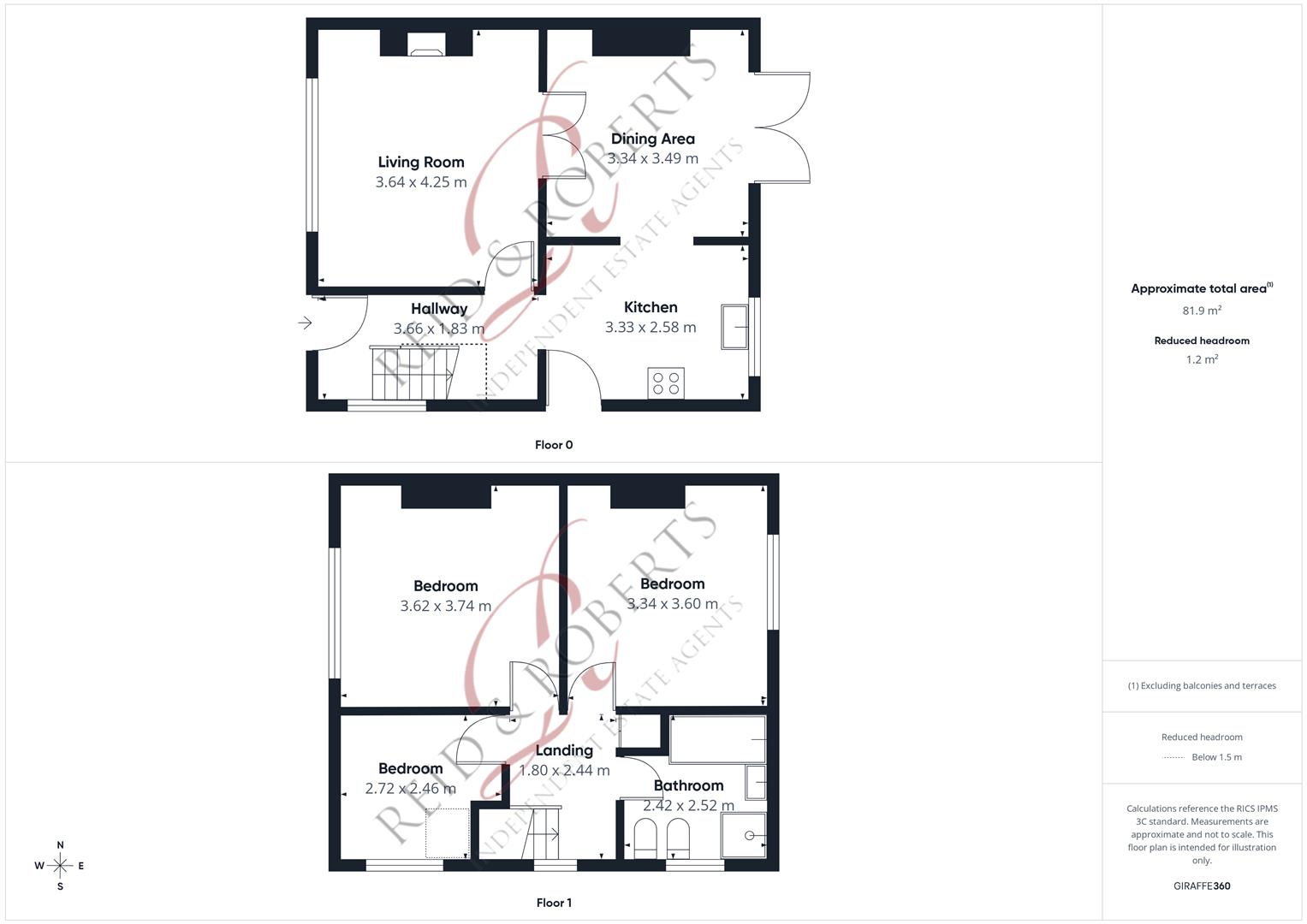 Wern Avenue, Bagillt floorplan
