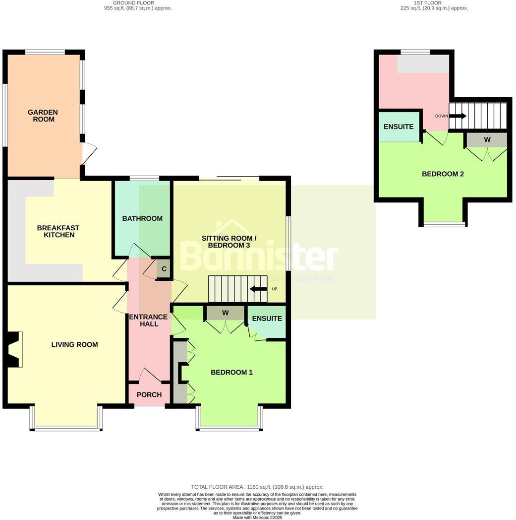 Hawthorne Avenue, Willerby, Hull floorplan