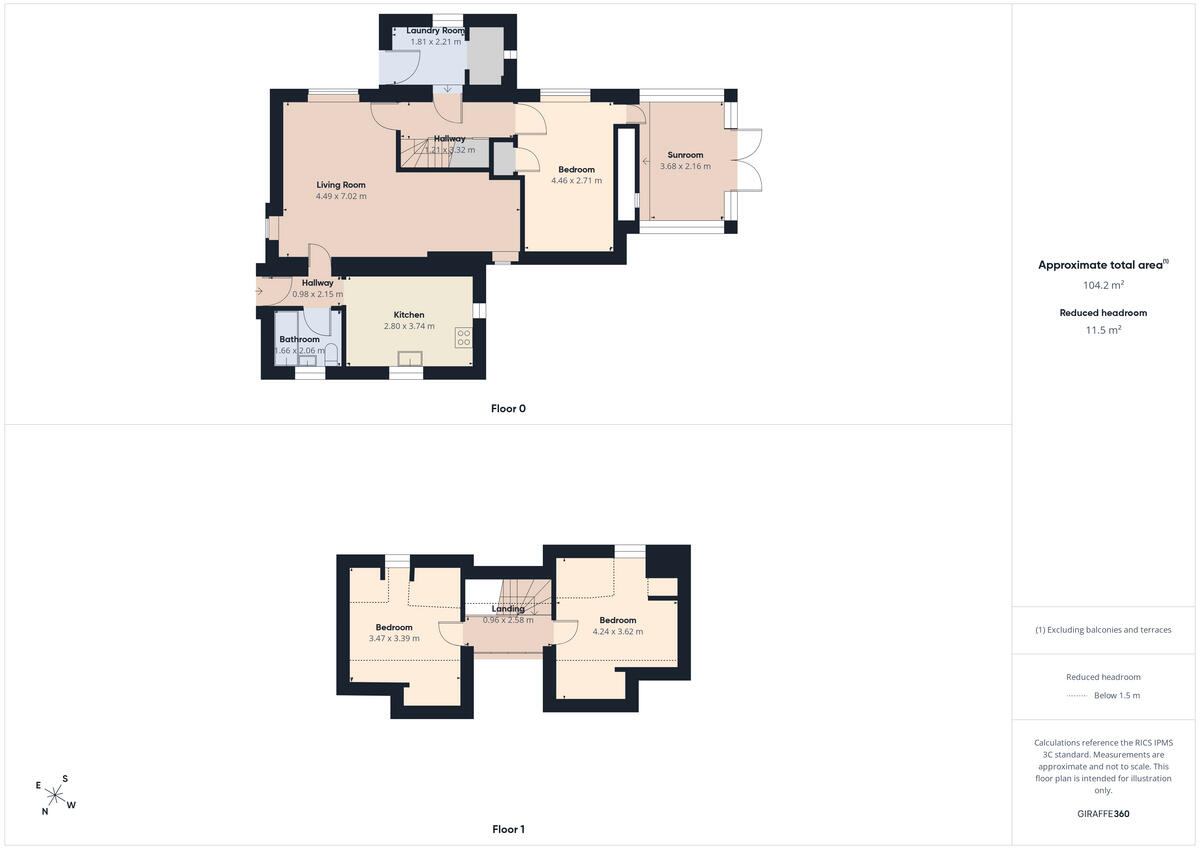 Cottage, Turriff, AB53 floorplan