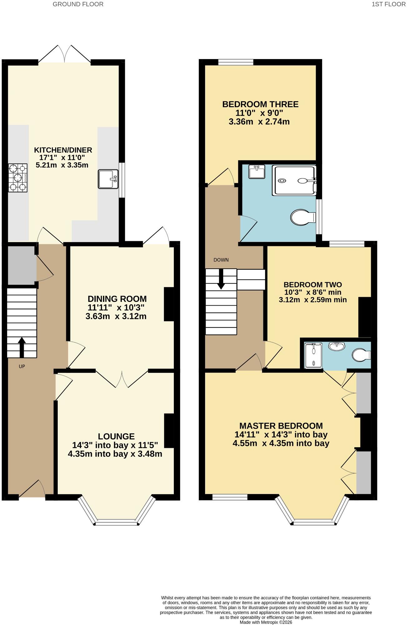 Bitterne Park! Wow Factor Home! Impressive Garden! floorplan
