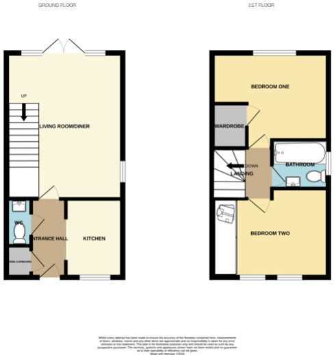 Thruxton Avenue, Wolverhampton floorplan