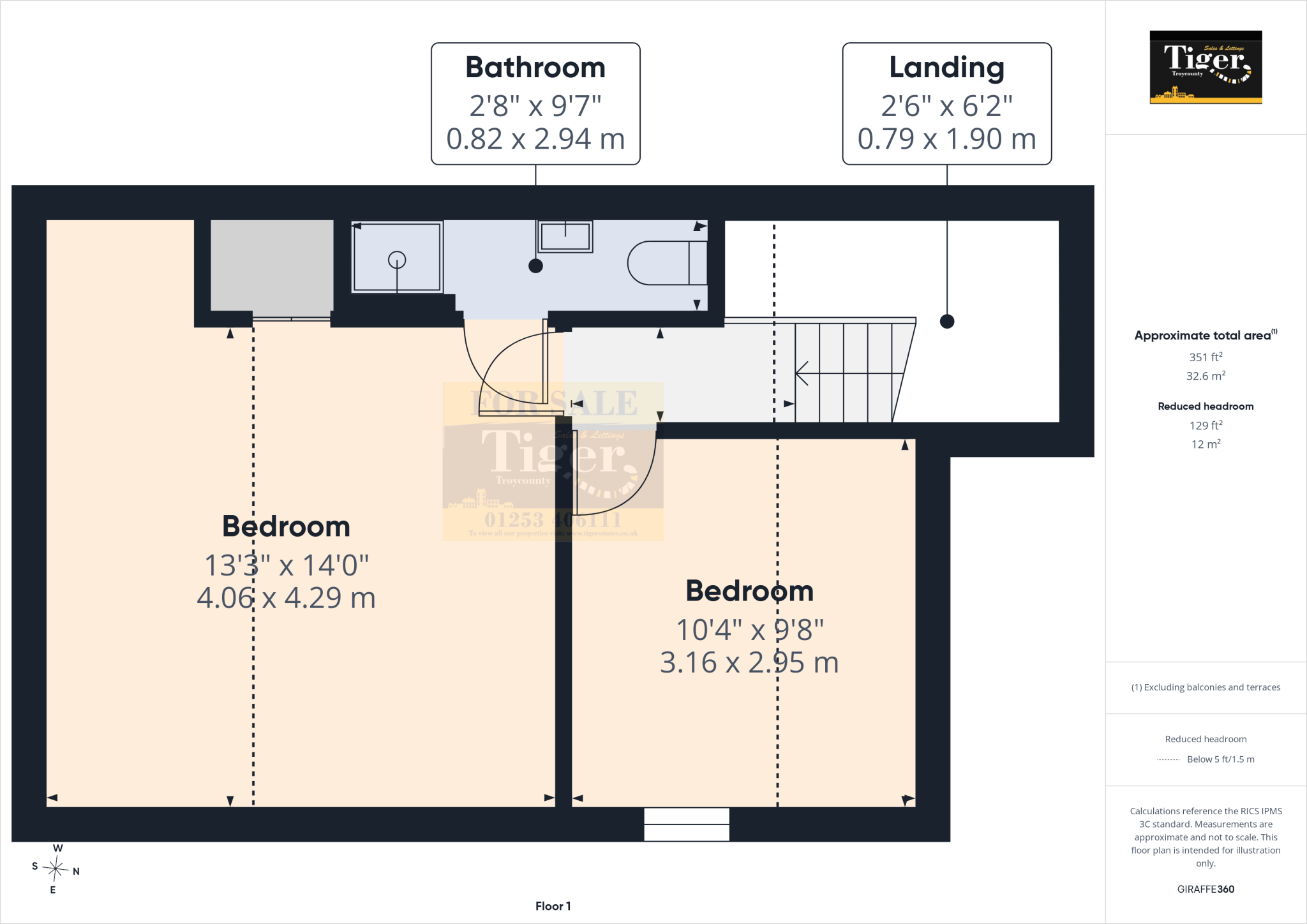Shaw Road, Blackpool floorplan