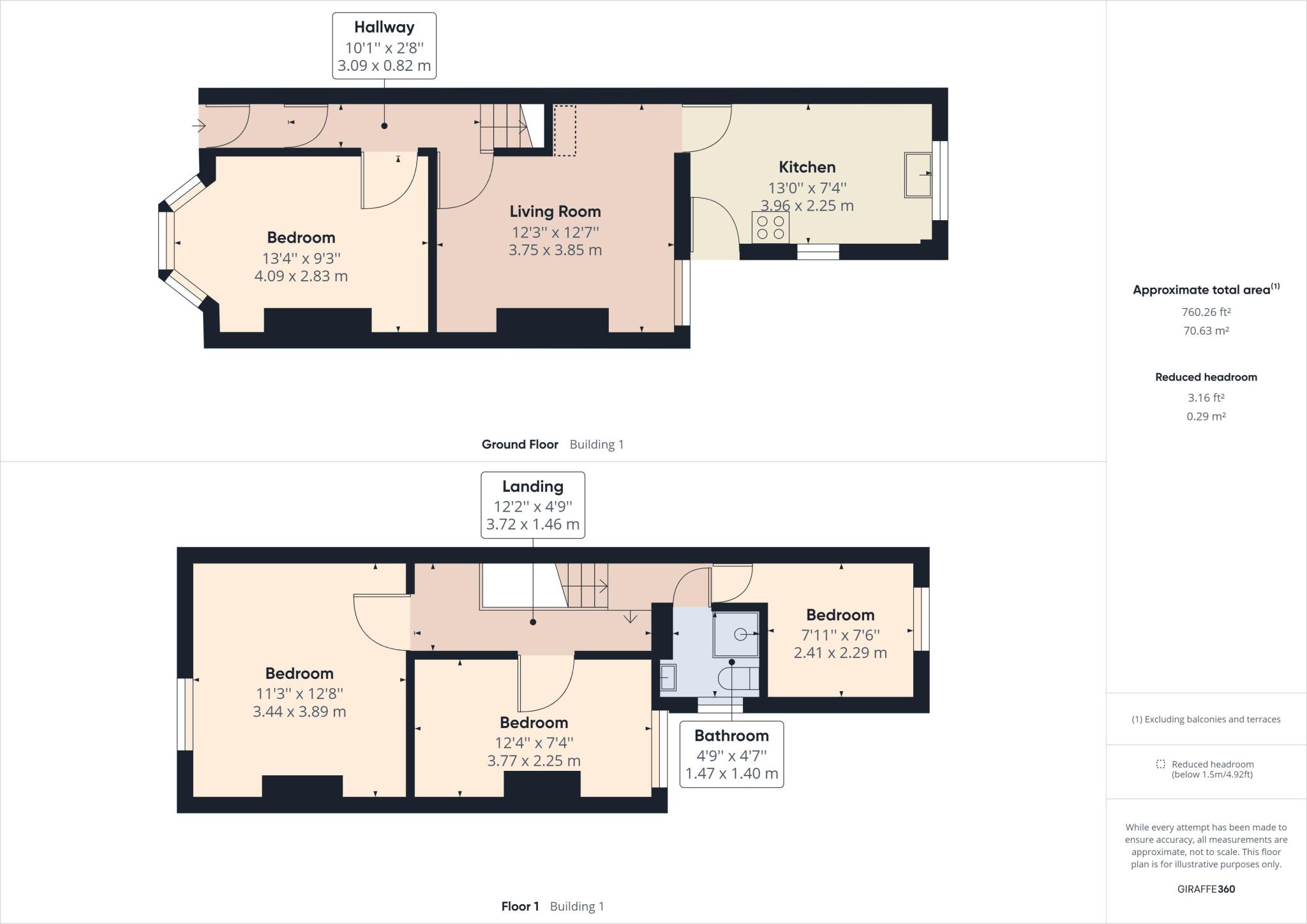 Ayresome Street, Middlesbrough floorplan