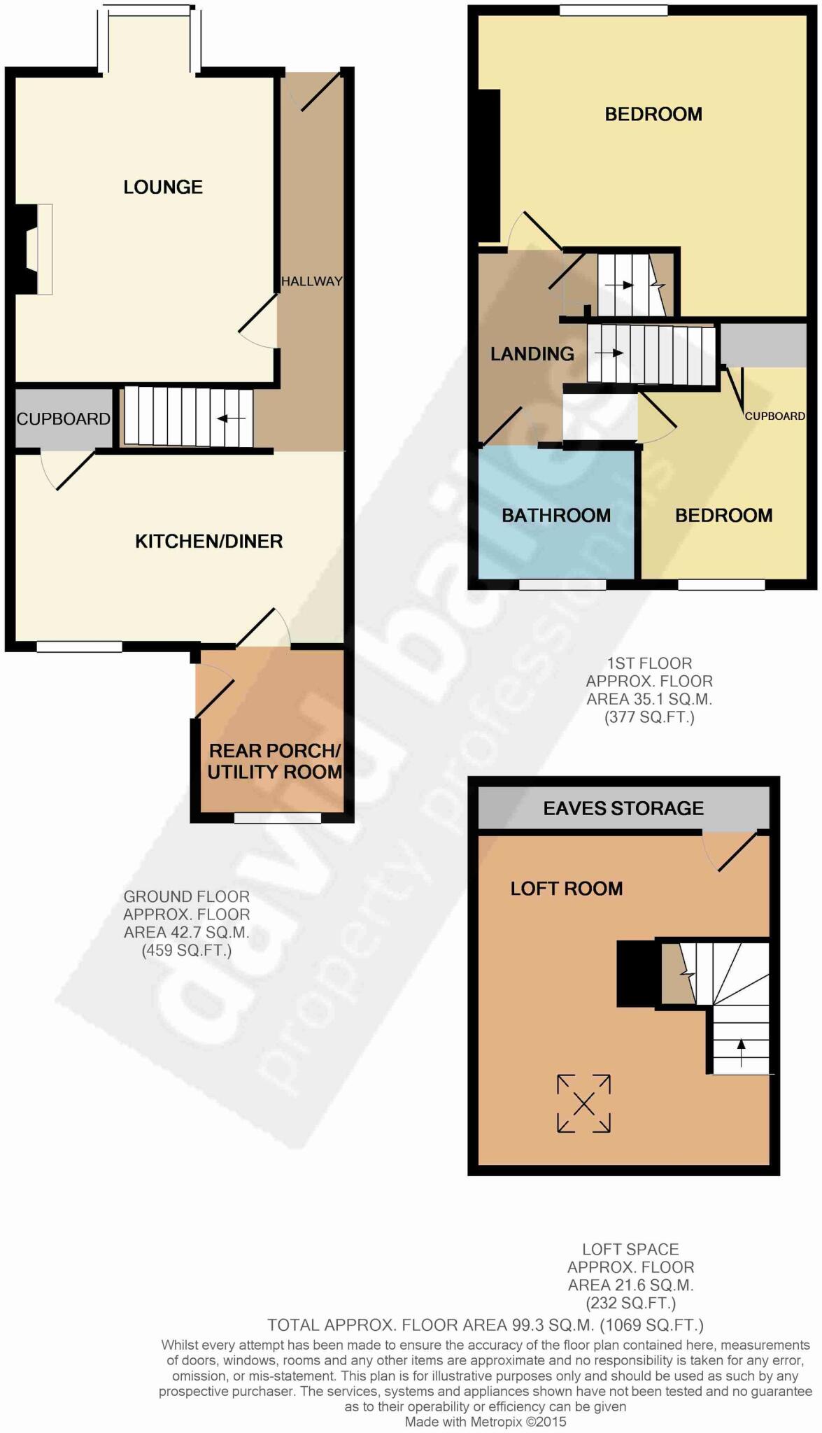 Shafto Terrace, Shield Row, DH9 floorplan