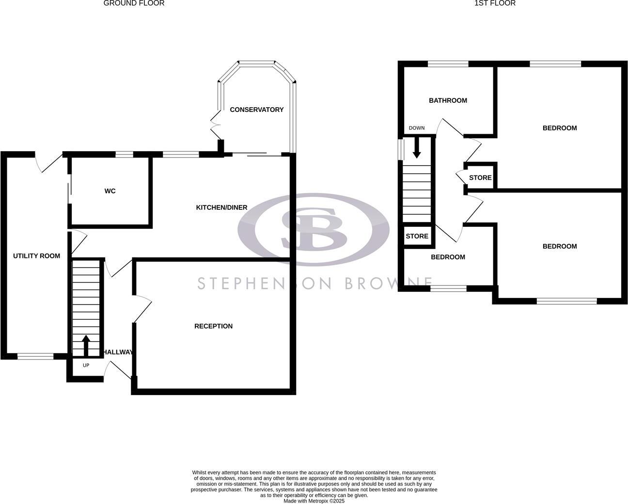Cauldon Avenue, Newcastle floorplan